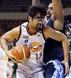 Marlou Aquino, Basketball Player, News, Stats .